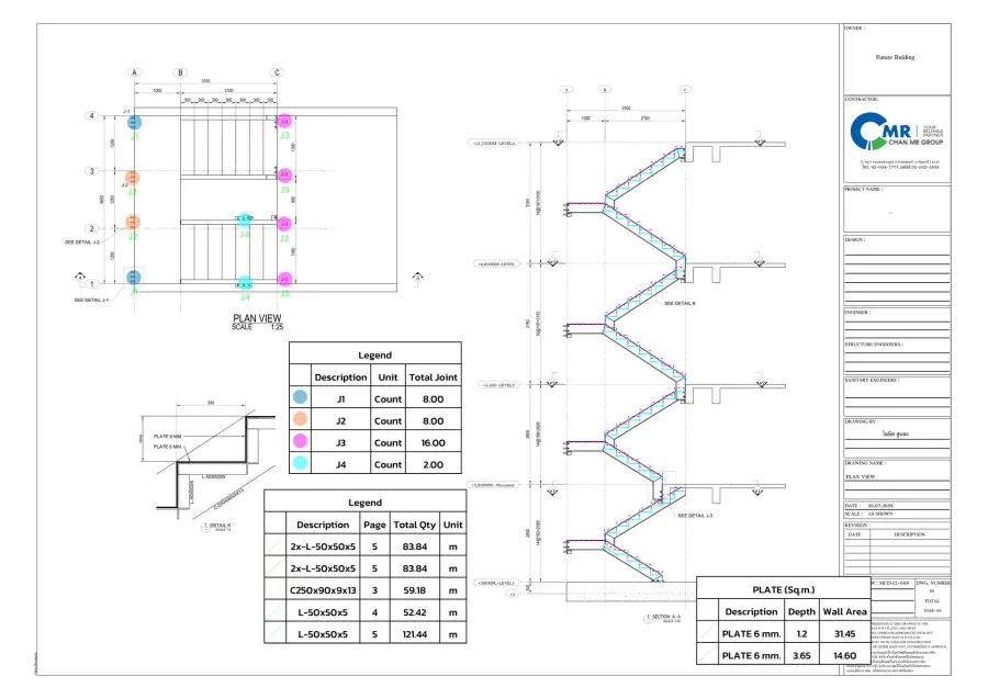 แบบวิศวกรรมโครงสร้างบันไดเหล็ก แสดงผังพื้น (Plan View) และหน้าตัด (Section A-A) ของบันไดหักมุมซิกแซกหลายชั้น พร้อมตารางสัญลักษณ์จุดต่อและตารางพื้นที่แผ่นเหล็กในกรอบชื่อแบบ